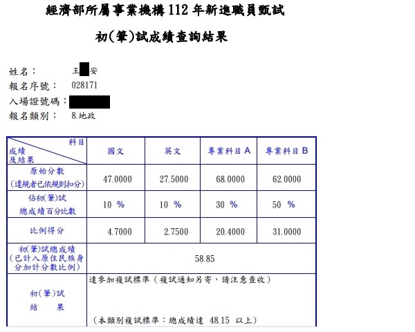 112經濟部職員級/台糖地政榜眼+107地特地政三等+106地政士上榜學員劉王○安