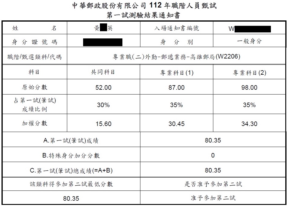 112郵局外勤郵遞業務上榜學員黃○英