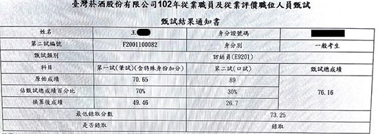 102年台灣菸酒公司從業評價人員訪銷員上榜學員王同學