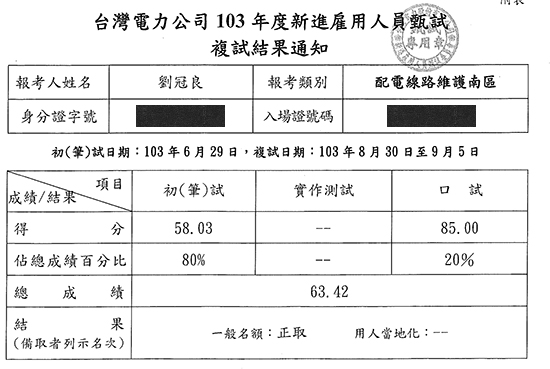 103年台電養成班配電線路維護類上榜學員劉冠良