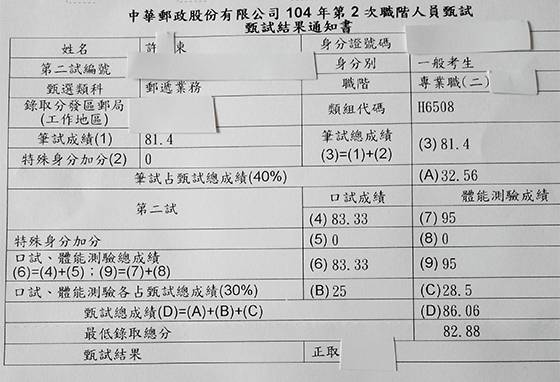 104年郵局專業職二：外勤上榜學員許同學