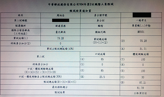 104年郵局專業職二：外勤上榜學員周柏岳