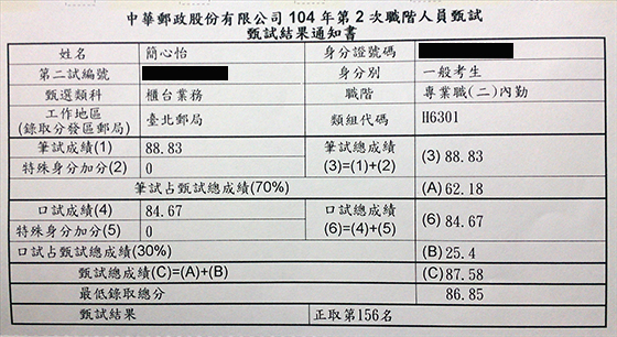 104年郵局專業職二：內勤上榜學員簡心怡