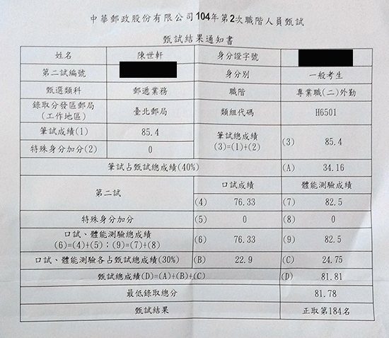 104年郵局專業職二：外勤上榜學員陳世軒