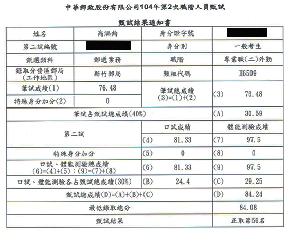 104年郵局專業職二：外勤上榜學員高涵鈞