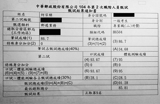 104年郵局專業職二：外勤第9名上榜學員何宗朋