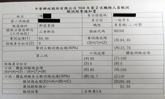 104年郵局專業職二：外勤探花上榜學員陳同學