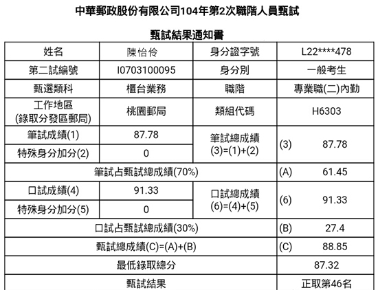 104年郵局專業職二：內勤上榜學員陳怡伶