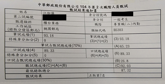 104年郵局專業職二：內勤第7名上榜學員江珈儀