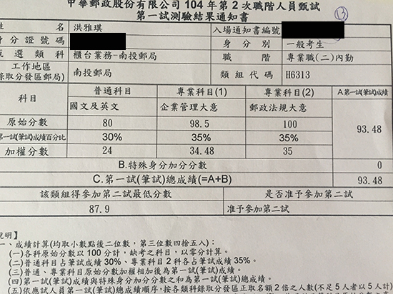 104年郵局專業職二：內勤探花上榜學員洪雅琪