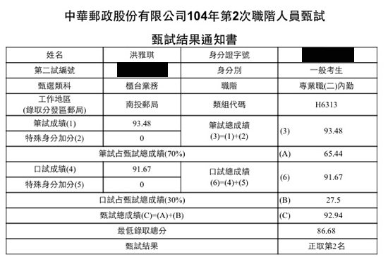 104年郵局專業職二：內勤探花上榜學員洪雅琪