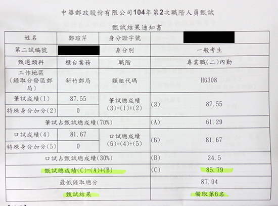 104年郵局專業職二：內勤上榜學員鄭瑄芹