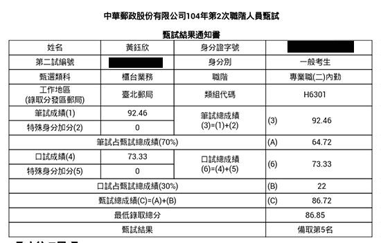 104年郵局專業職二：內勤上榜學員黃鈺欣