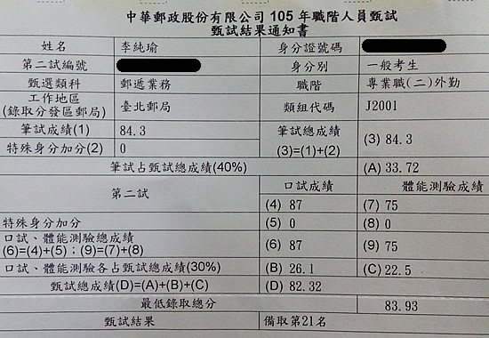 105郵局外勤上榜學員李純瑜