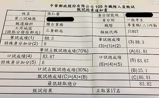 105郵局內勤上榜學員張仁馨