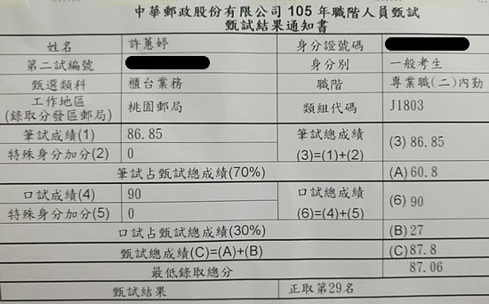 105郵局內勤上榜學員許蕙婷