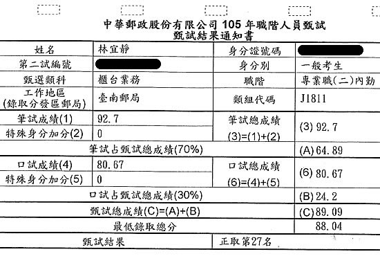 105郵局內勤上榜學員林宜靜