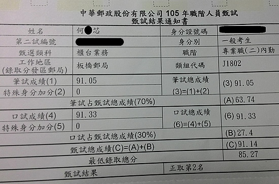 105郵局內勤榜眼上榜學員何○芯