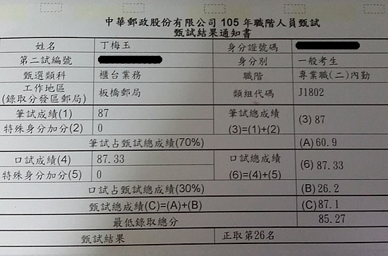 105郵局內勤上榜學員丁梅玉