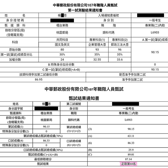 107桃園郵局內勤上榜學員楊○恩