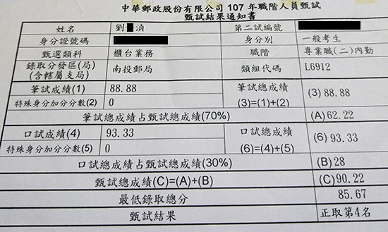 107南投郵局內勤第4名上榜學員劉○湞