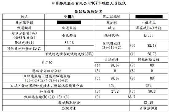 107台北郵局外勤上榜學員黃○翔