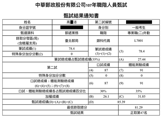 107台北郵局外勤上榜學員高○洆