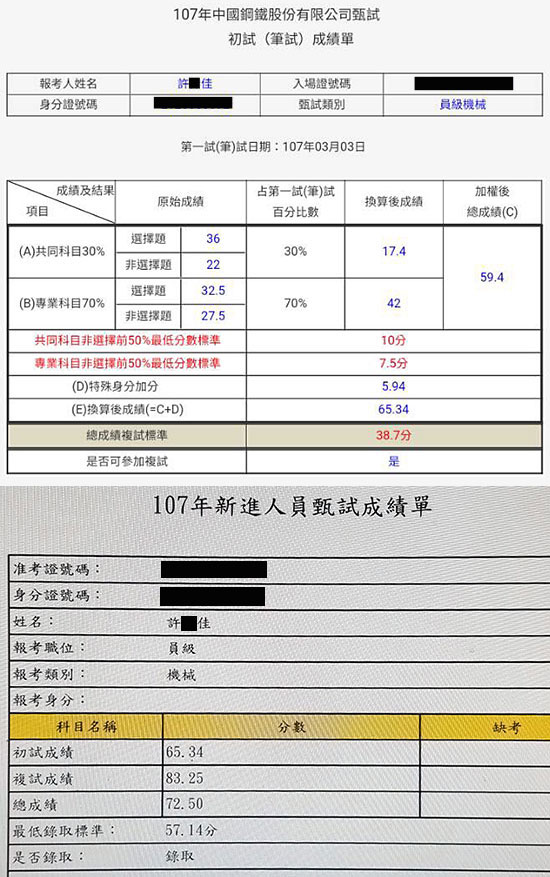 107中鋼員級機械上榜學員許○佳