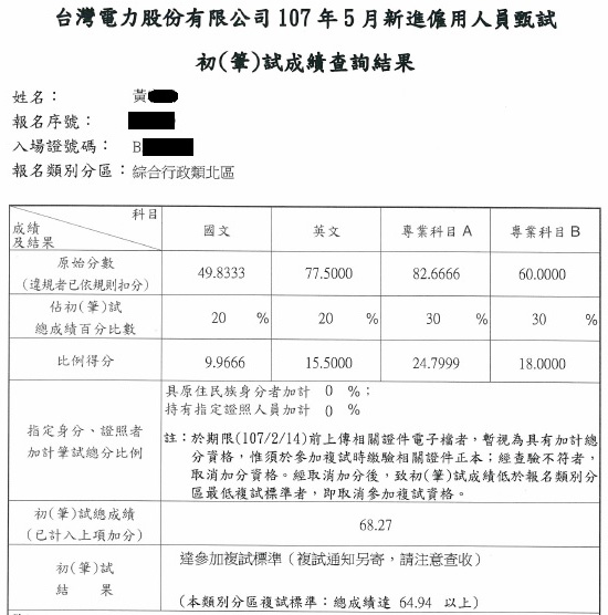 107台電雇員綜合行政上榜學員黃同學