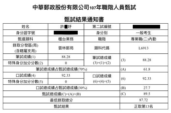 107雲林郵局內勤上榜學員許○妤