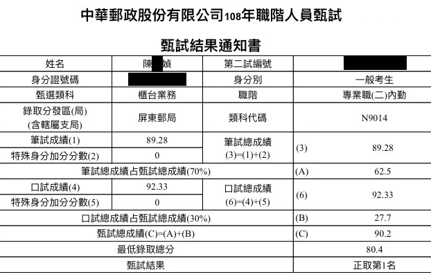 108郵局內勤狀元上榜學員陳○媜