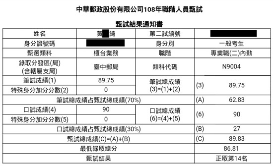 108郵局內勤上榜學員黃○綺