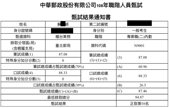 108郵局內勤上榜學員蘇○穎