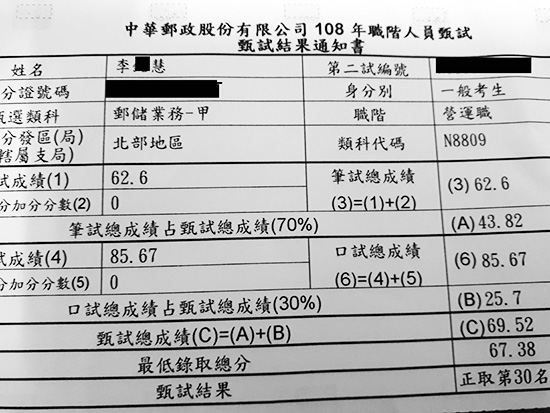 108郵局營運職上榜學員李○慧