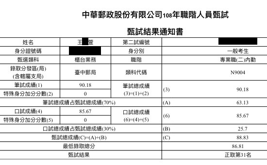 108郵局內勤上榜學員王○萱