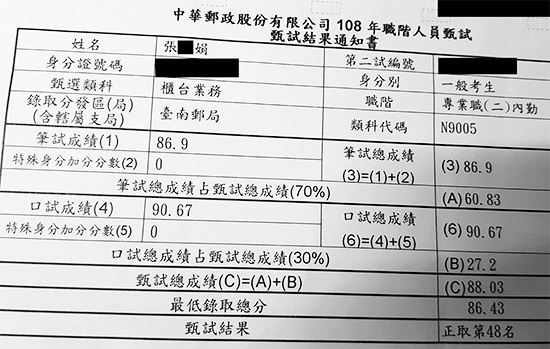 108郵局內勤上榜學員張○娟