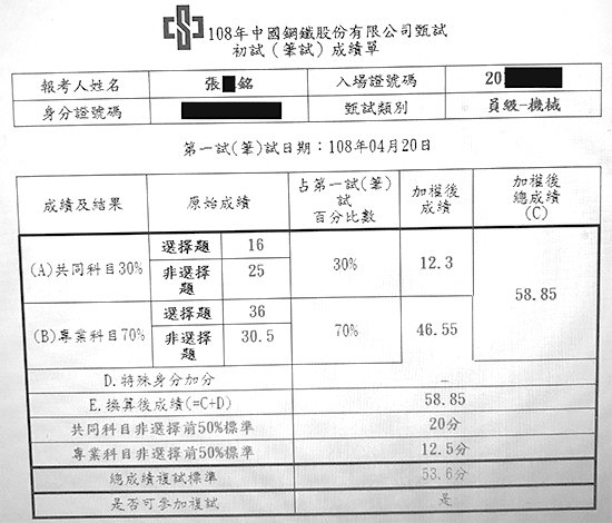 108中鋼員級機械上榜學員張○銘