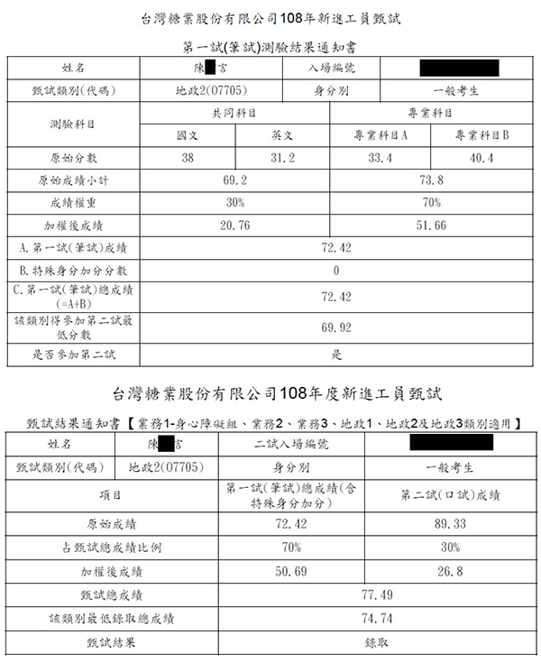 108台糖地政上榜學員陳○言