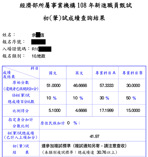 108經濟部職員級/台糖地政+107地特三等+106地特四等+106地政士上榜學員余○信