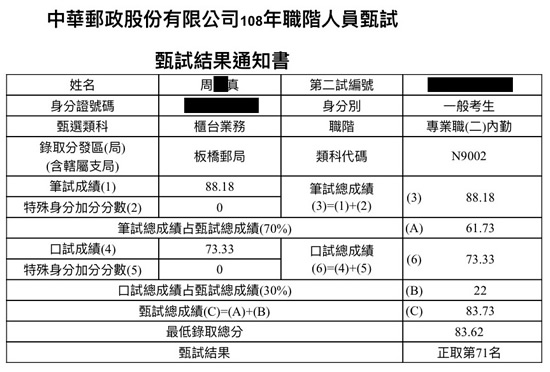 108郵局內勤上榜學員周○真