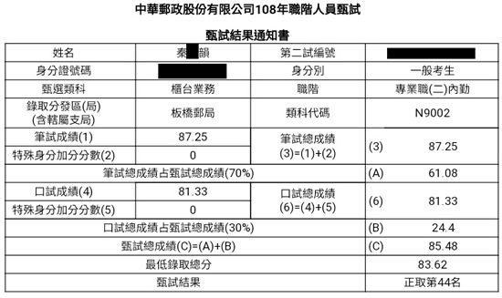 108郵局內勤上榜學員秦○韻