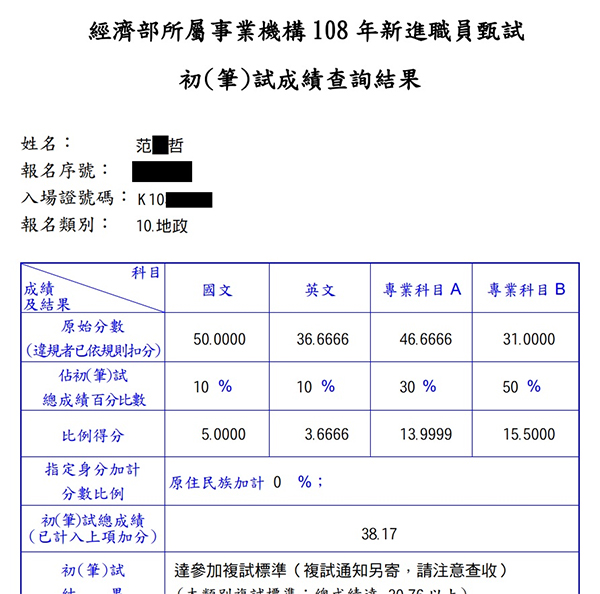 108經濟部職員級/中油地政上榜學員范○哲