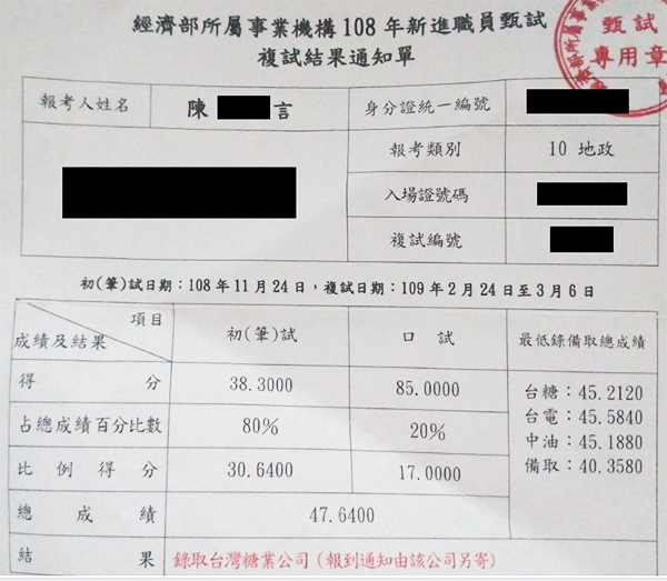 108經濟部職員級/台糖地政+台糖工員地政上榜學員陳○言