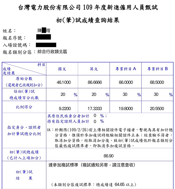 109台電雇員綜合行政上榜學員陳○瑄