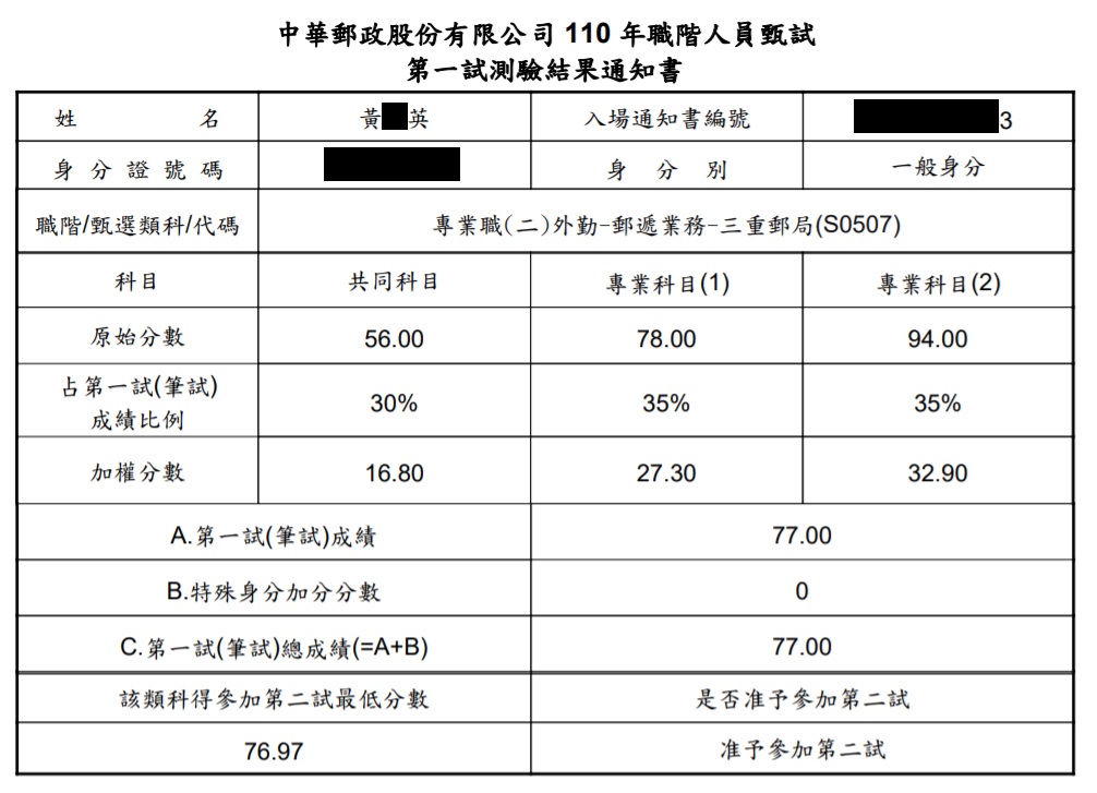 110郵局外勤上榜學員黃○英