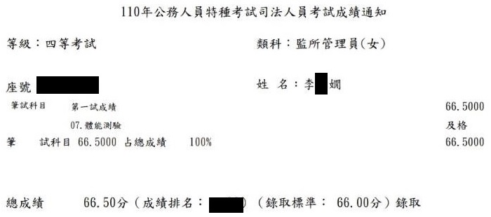 110年監所管理員上榜學員李○嫺