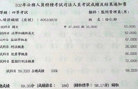 102年監所管理員上榜學員徐仁郎