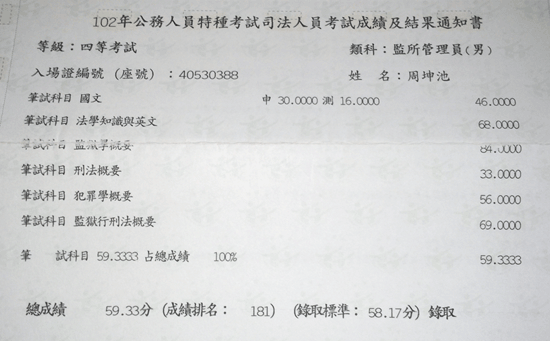 102年監所管理員上榜學員周坤池