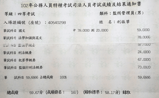 102年監所管理員上榜學員利振華