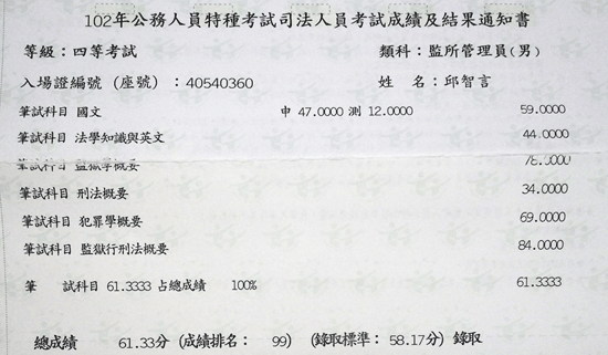 102年監所管理員上榜學員邱智言